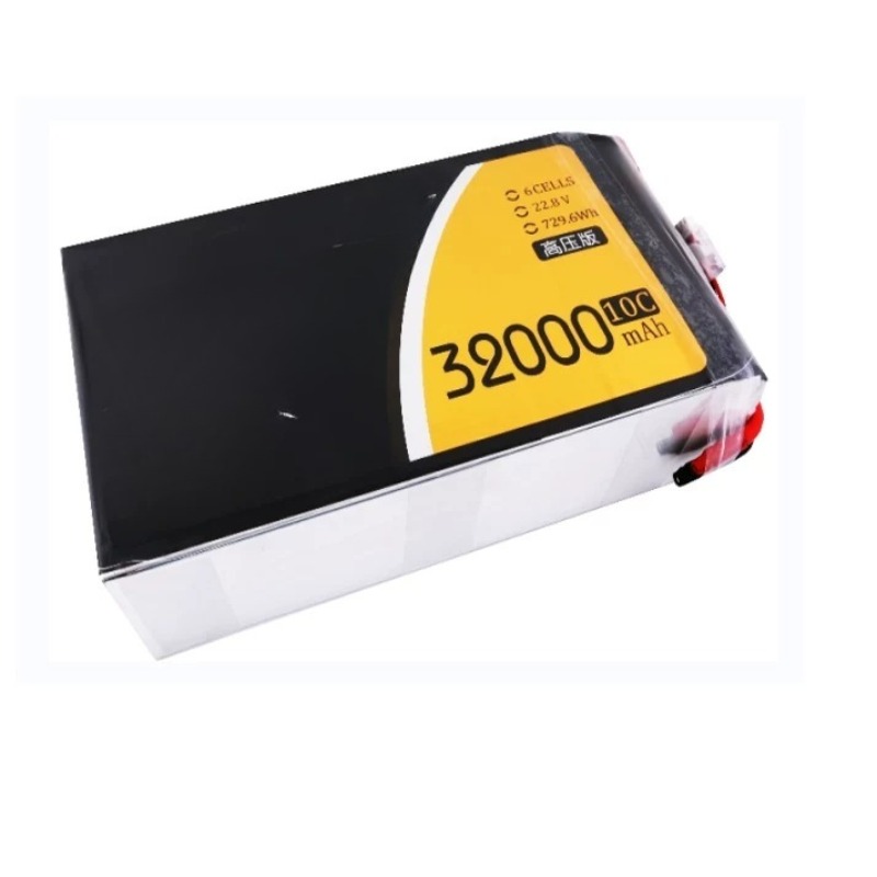 ForGens Ace TATTU High Voltage - đánh giá và giá Drone Battery High Voltage