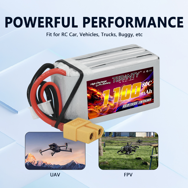 TERANTY 4S 1100mAh 80C/160C Li - đánh giá và giá Drone Battery Plate
